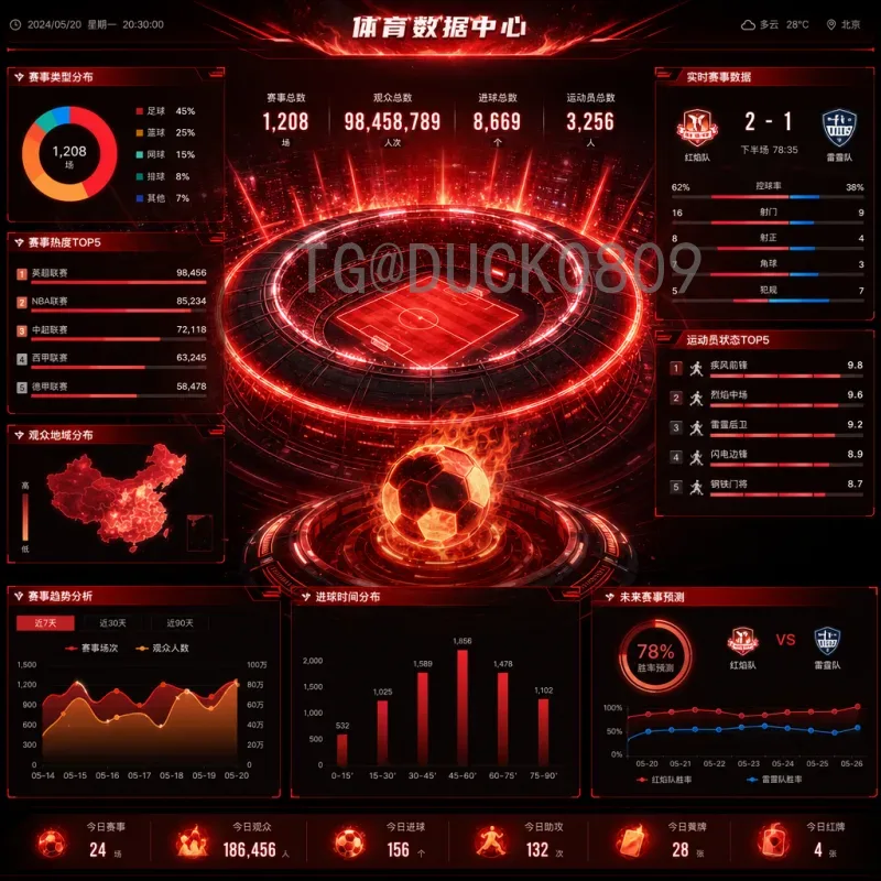 巴西队剑指2026世界杯：桑巴军团能否重夺荣耀？